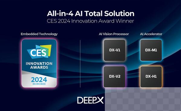 DEEPX Unveils 'All-in-4 AI Total Solution' of Four AI Chips to Capture the On-Device AI Market at CES 2024